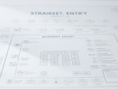 go to market site map